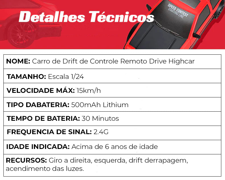 Carrinho de DRIFT de Controle Remoto - High Speed (+ 4 Pneus e 6 Cones  Extra)